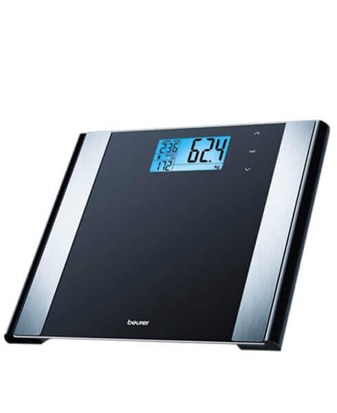 Bathroom scales