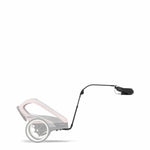 Freisprechanlage-Set Cybex ZENO