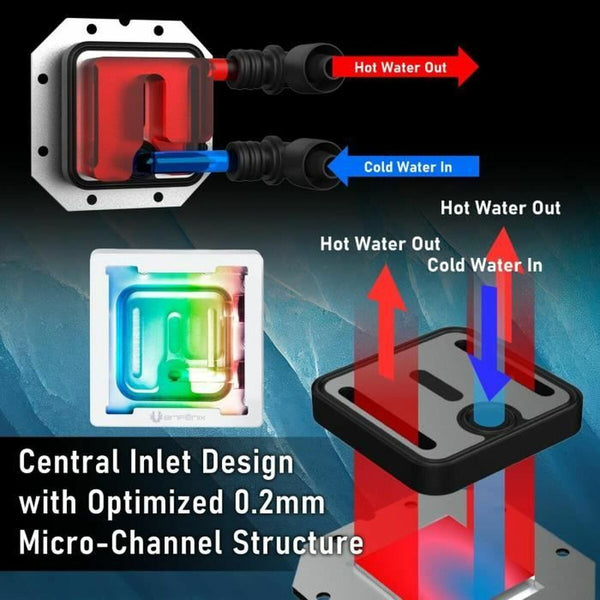 Cooling Base for a Laptop BitFenix