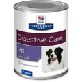 Wet food Dog Can 360 g (Refurbished A+)