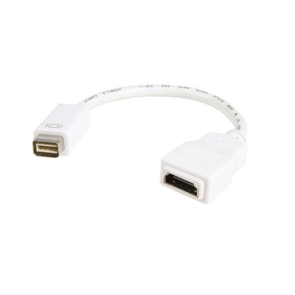 HDMI Adapter Startech MDVIHDMIMF