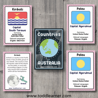 Countries Flash Cards-Australia