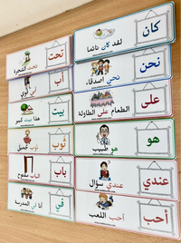 Arabic Sight Words-Level 1 / الكلمات البصرية-مستوى ١