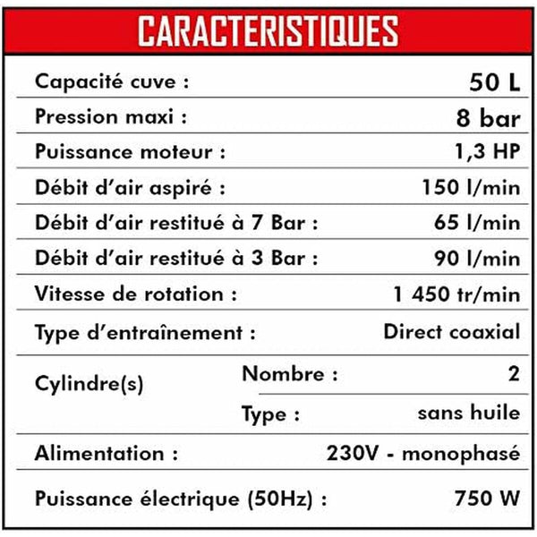 Compresseur d'air MECAFER 425523 Horizontal Silencieux 8 bar 24 L