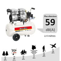 Air Compressor MECAFER 425523 Horizontal Silent 8 bar 24 L