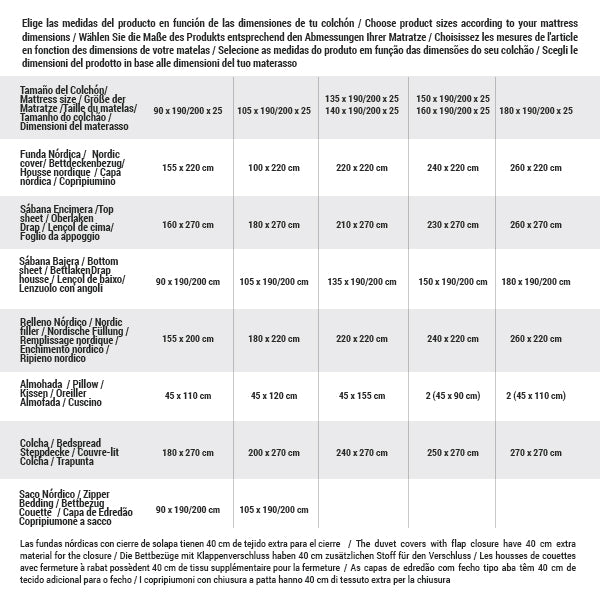 Copripiumino Devota & Lomba Medallones