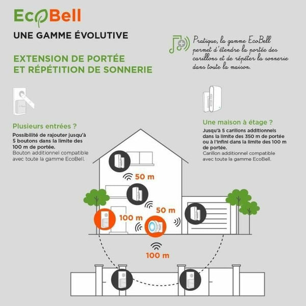 Sonnette Sans Fil avec Bouton-Pressoir SCS SENTINEL EcoBell 100 100 m