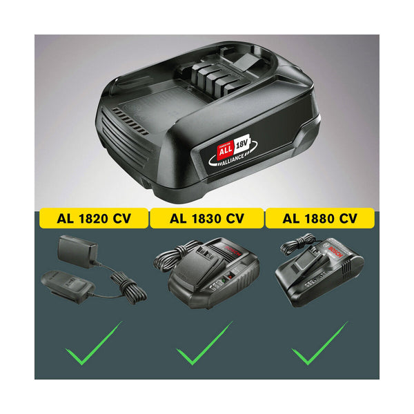 Batterie Rapid p4a 18 V