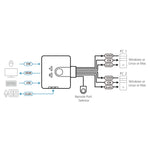 KVM switch Aten CS692-AT