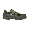 Safety shoes Cofra Electric Grey