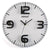 Wall Clock Plastic (4 x 28,5 x 28,5 cm)