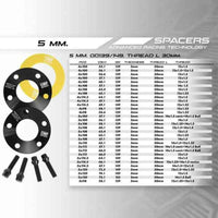 Set ločil OMP 4x100 56,6 M12 x 1,5 5 mm