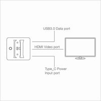 HDMI Adapter USB 3.0 Black (2.01 x 7.01 x 7.01 cm) (Refurbished A+)