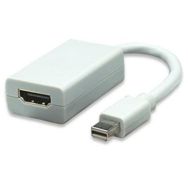 Manhattan Mini DisplayPort 1.1 to HDMI Adapter Cable, 1080p@60Hz, 17cm, Male to Female, White, Lifetime Warranty, Polybag